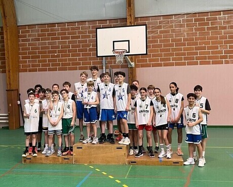 Basket 1 mars 2025