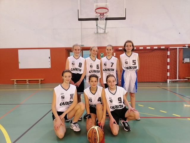 Championnat dépt basket benjamines