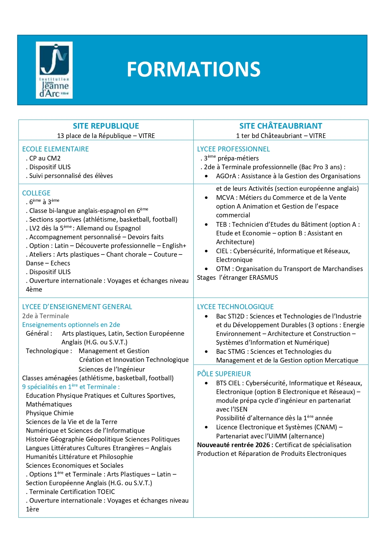 FORMATIONS 25 26_page-0001(3)