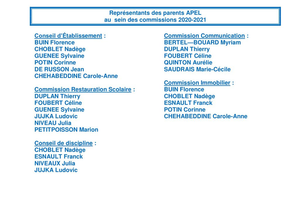 Membres APEL Commissions 2020-21