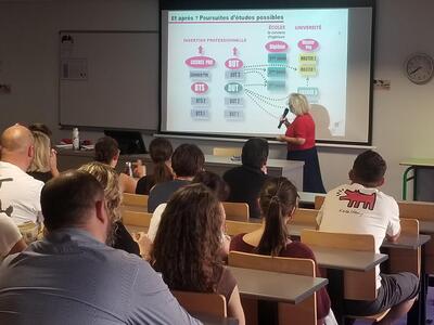 Term Présentation ICF (3)